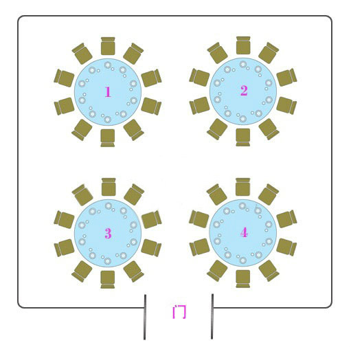 婚宴位置安排,四桌正方形,