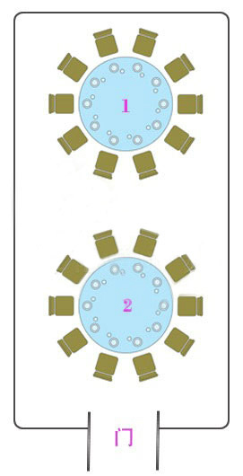 婚宴位置安排,两桌直立形,