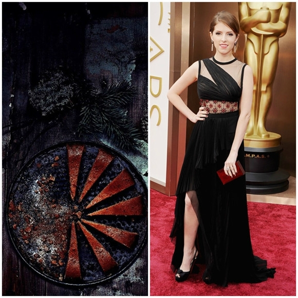Anna Kendrick,