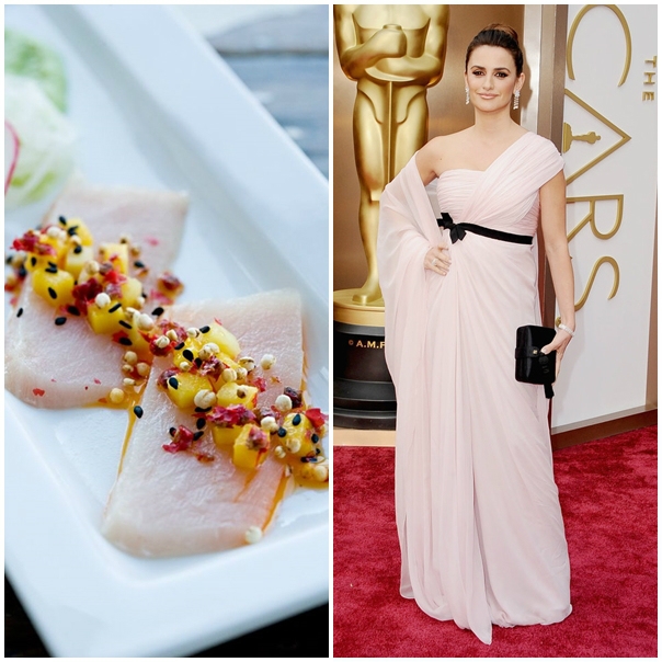 Anna Kendrick,