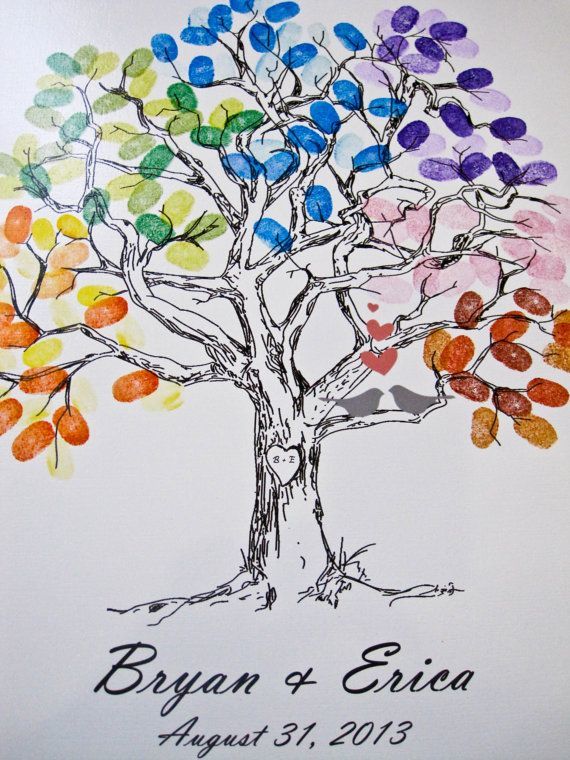 玩转签到,花样百变的指纹签到树!